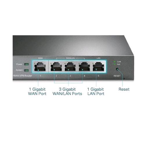 TP-LINK TL-R605 SAFESTREAM GIGABIT MULTI-WAN VPN ROUTER